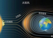 三亿体育体育官网入口-一项新的地球学研究愿景在明年亮相的简单介绍