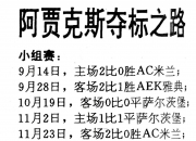 三亿体育体育app-关于匈牙利队在欧预赛中取得胜利，晋级形势一片光明的信息
