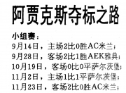 三亿体育体育app-关于匈牙利队在欧预赛中取得胜利，晋级形势一片光明的信息