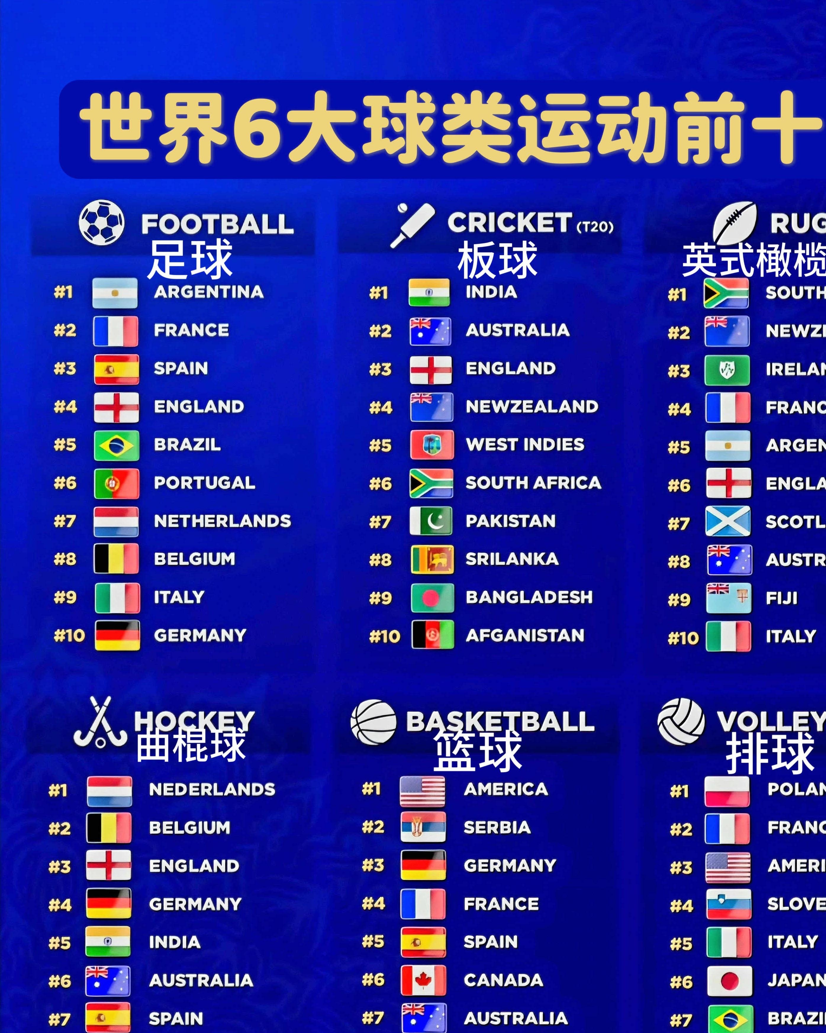关于法国足球联赛热火朝天，冠军悬念引人关注的信息