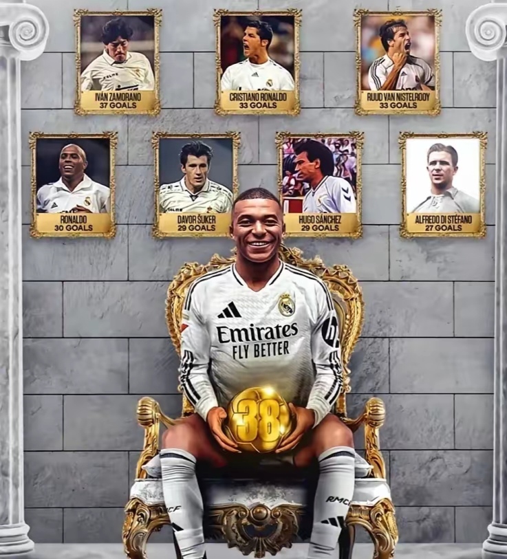 欧洲十大豪门排行榜公布：皇马力压巴萨登顶！的简单介绍