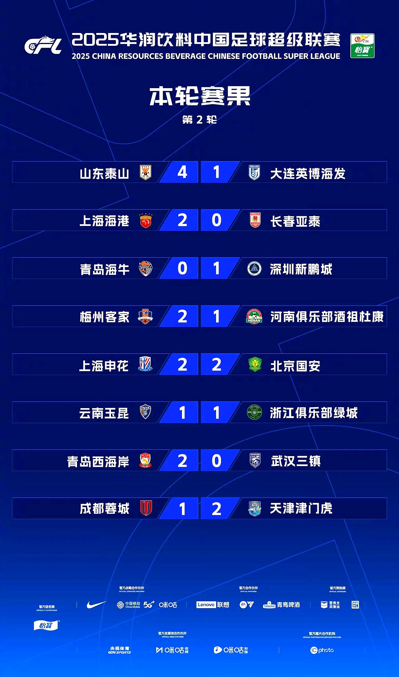 关于轻取鲁能：国安客场胜利，稳坐榜首！的信息