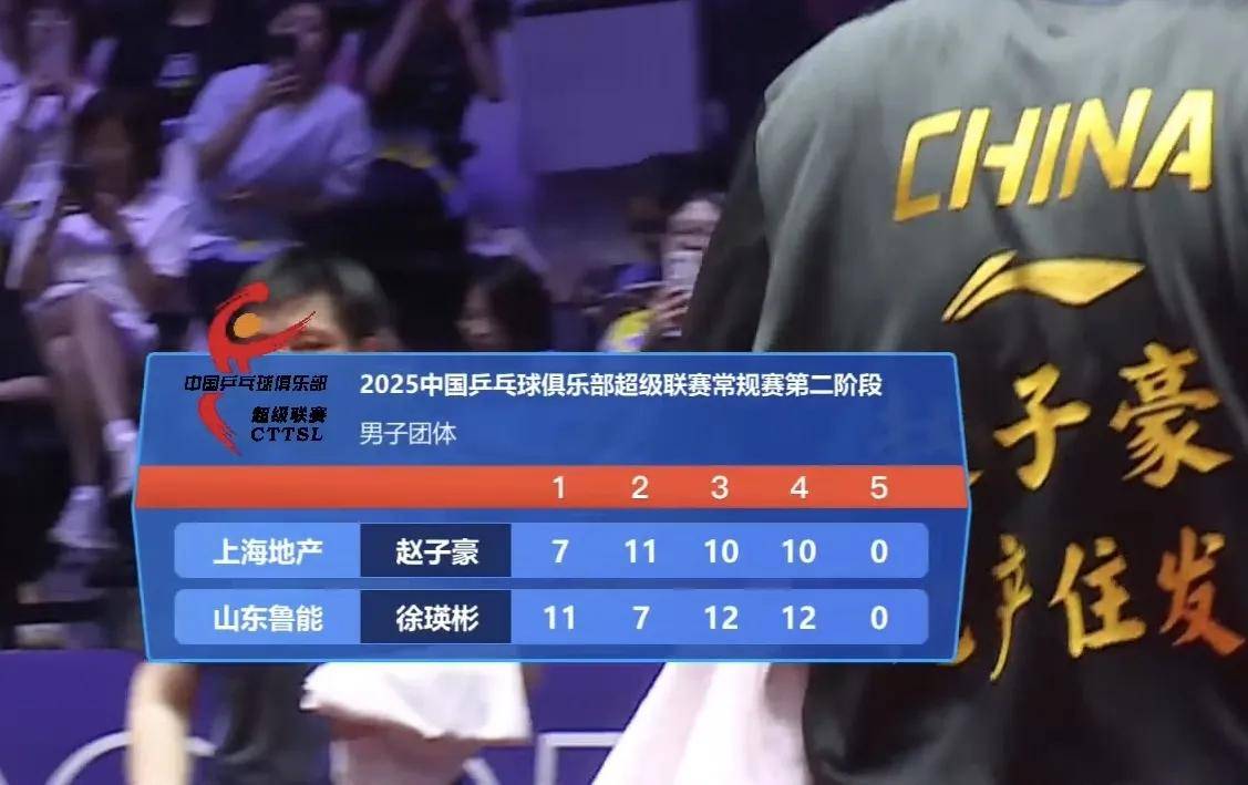 包含大连超越主场击败鲁能深圳,夺得连胜的词条 包含大连超越主场击败鲁能深圳,夺得连胜的词条