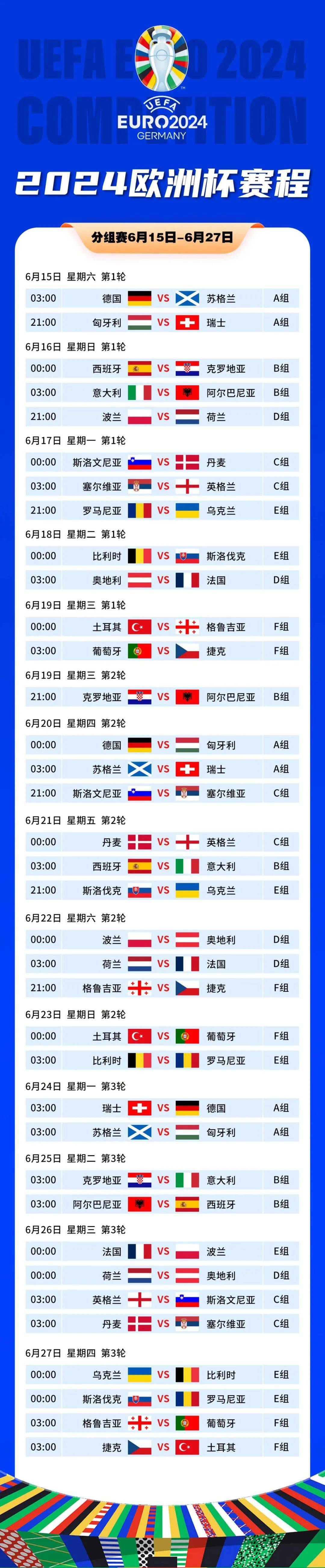 球员受伤退赛，欧洲杯阵容再度变动